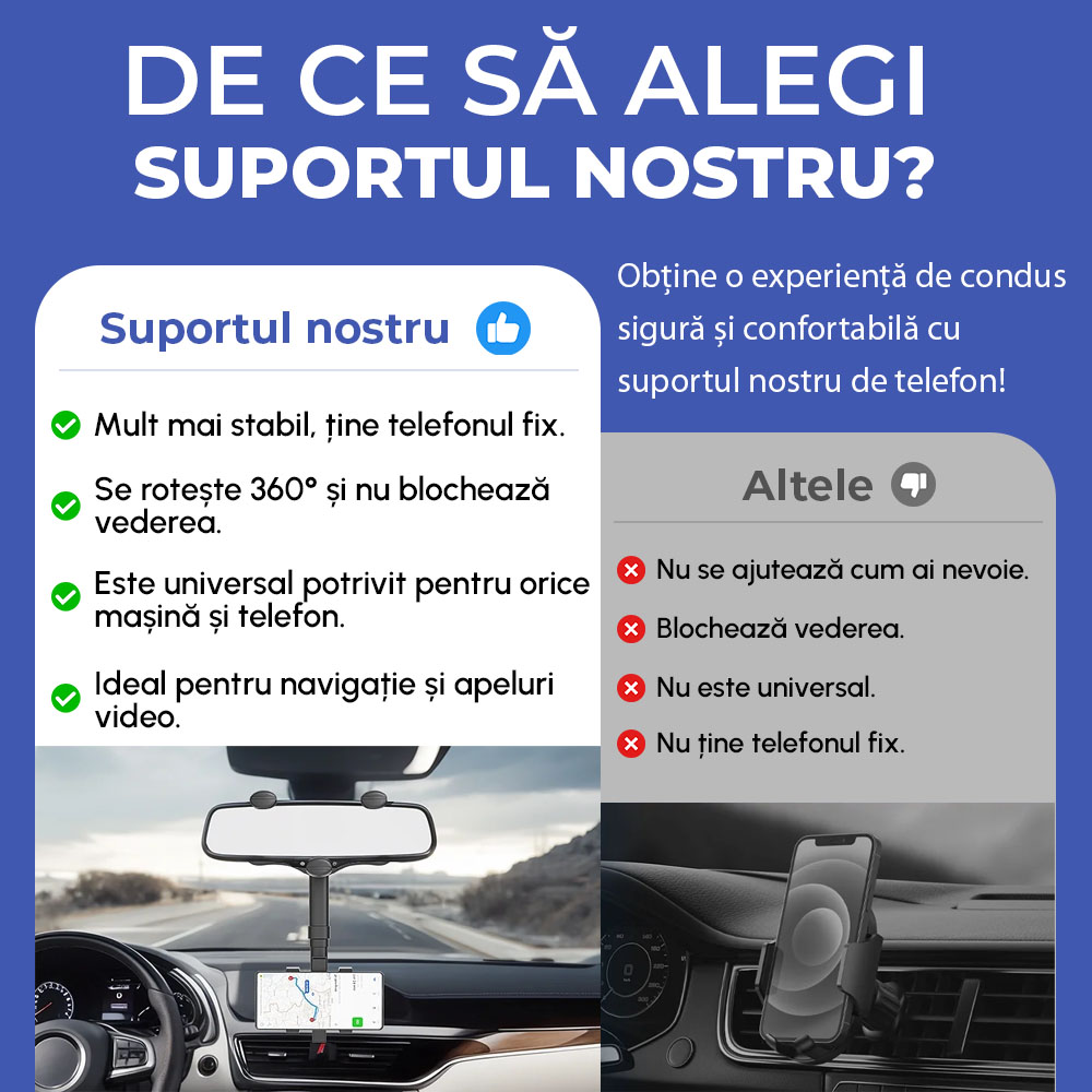 Suport Auto Pentru Telefon, Rotativ 360° Și Retractabil - imagine 3