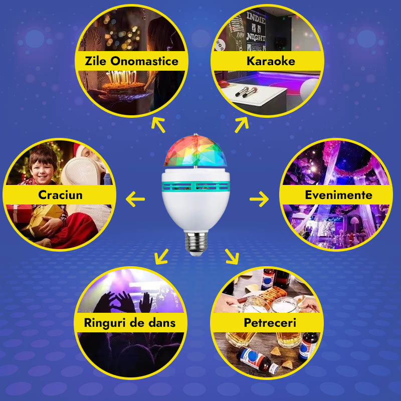 Ofertă 1+1 GRATUIT: Bec Rotativ Cu Multiple Efecte De Lumină, 3W - imagine 4